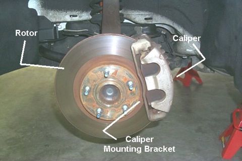 Figure2