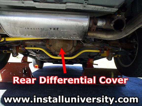 differential_cover_locator
